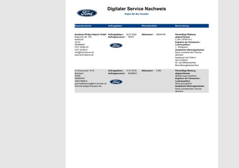 Ford Edge, 2018