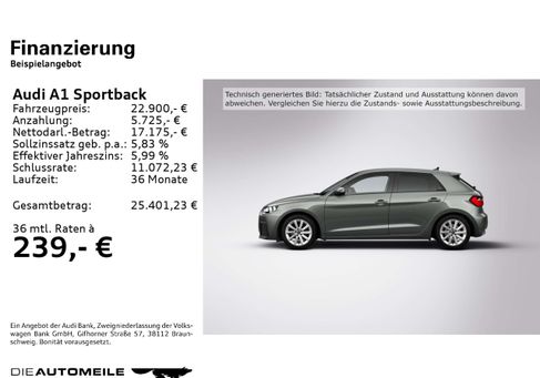 Audi A1, 2025