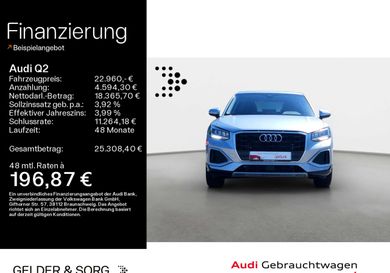 Audi Q2, 2025