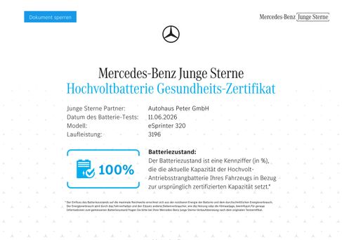 Mercedes-Benz Citan, 2024