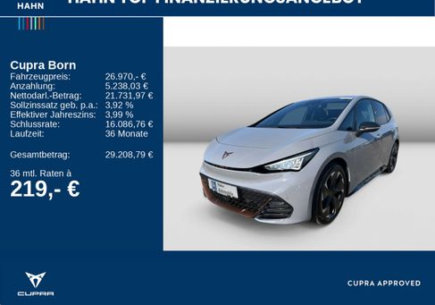 Cupra Born, 2024