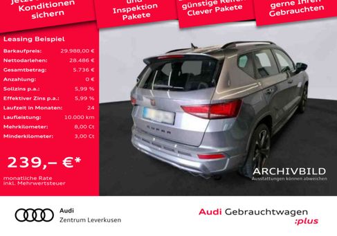 Cupra Ateca, 2024
