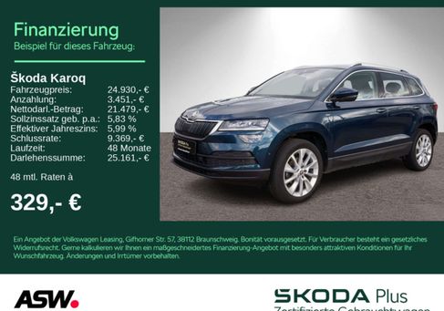 Skoda Karoq, 2021