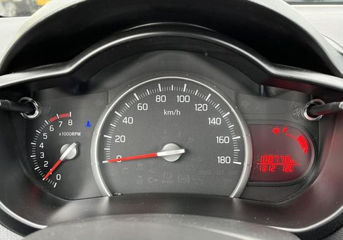 Suzuki Celerio, 2017