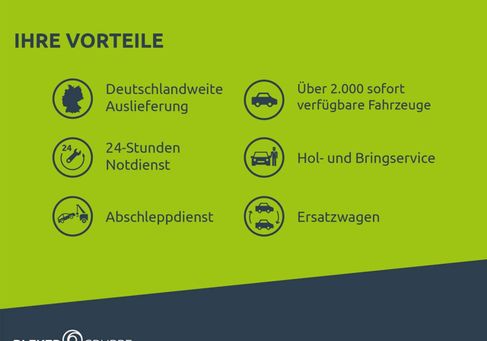 Citroën Berlingo, 2021