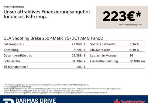 Mercedes-Benz 250, 2018