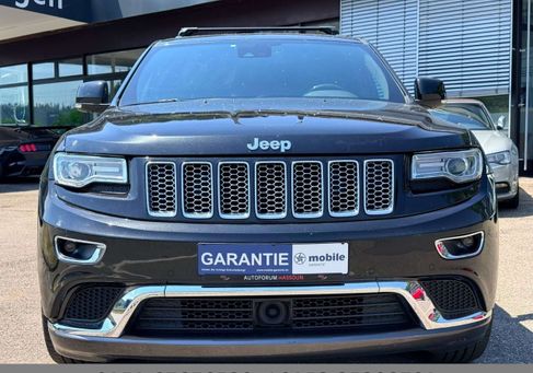 Jeep Grand Cherokee, 2017
