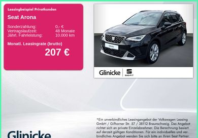 Seat Arona, 2025
