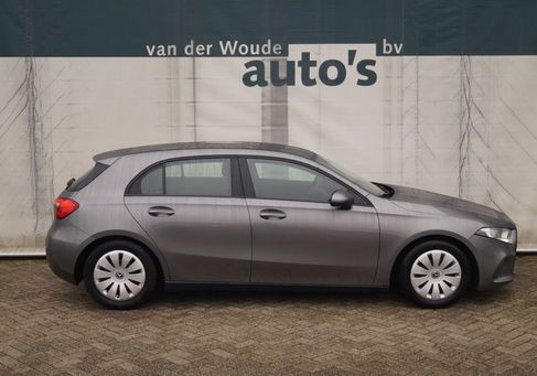 Mercedes-Benz A 160, 2020