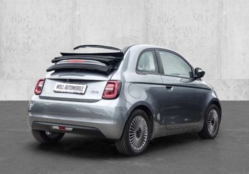 Fiat, 2023