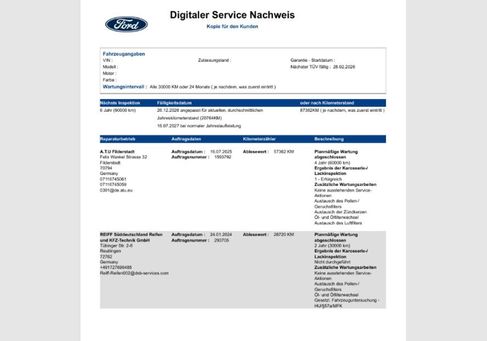 Ford EcoSport, 2022