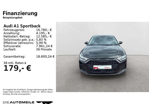 Audi A1, 2021