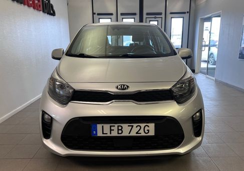 Kia Picanto, 2021
