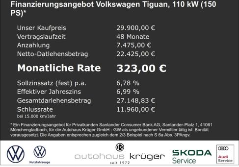 Volkswagen Tiguan, 2023