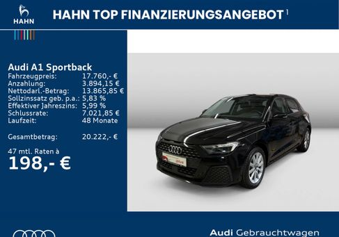 Audi A1, 2023