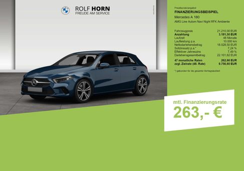 Mercedes-Benz A 180, 2020