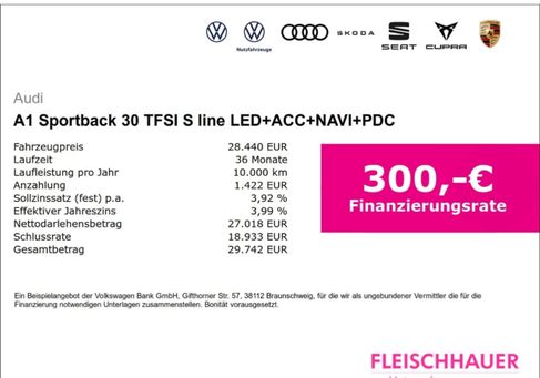 Audi A1, 2025