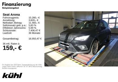 Seat Arona, 2021