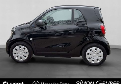 Smart ForTwo, 2024