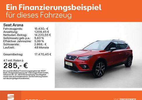 Seat Arona, 2018