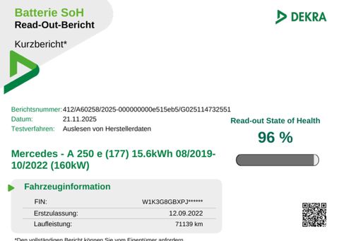 Mercedes-Benz A 250, 2022