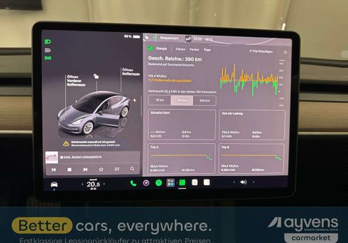 Tesla Model 3, 2023