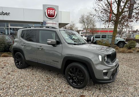 Jeep Renegade, 2020