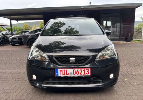 Seat Mii, 2020