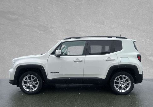 Jeep Renegade, 2021