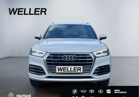 Audi Q5, 2020 2