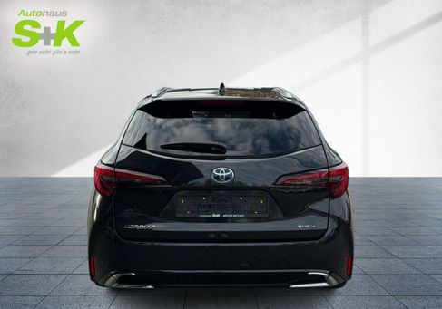 Toyota Corolla, 2025