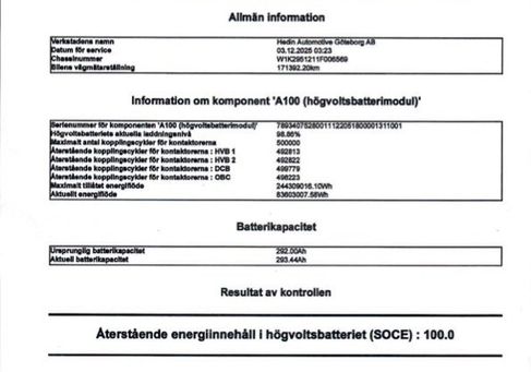 Mercedes-Benz EQE, 2022