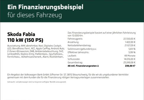 Skoda Fabia, 2023