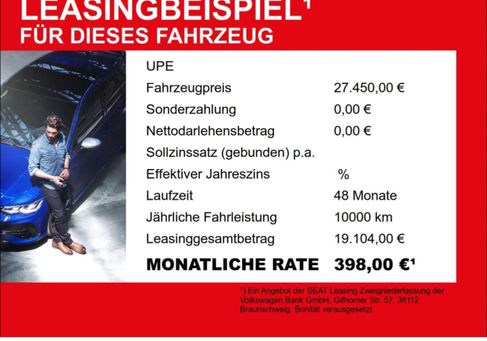Seat Leon, 2024