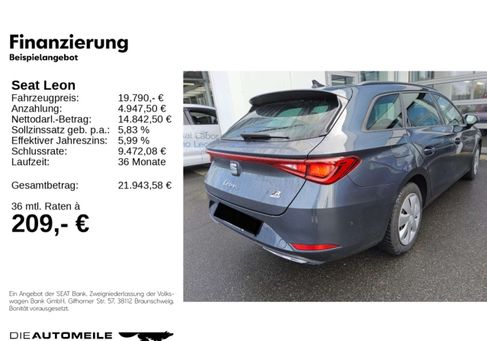 Seat Leon, 2021