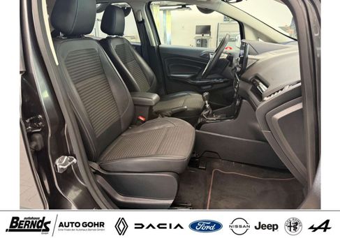 Ford EcoSport, 2019