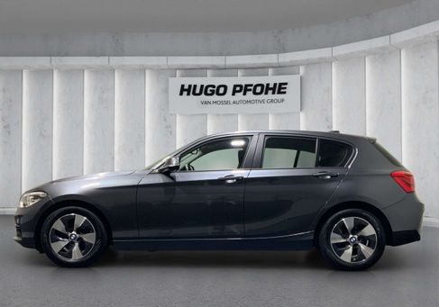 BMW 118, 2019