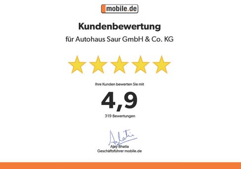 Cupra Formentor, 2023