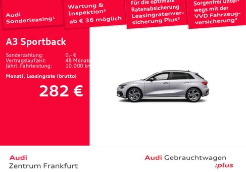 Audi A3, 2024 2