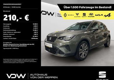 Seat Arona, 2024