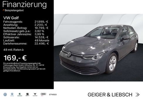 Volkswagen Golf, 2024