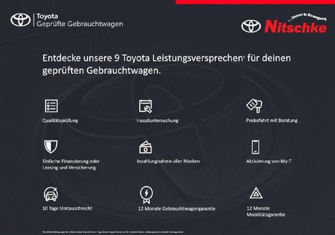 Toyota Yaris, 2022