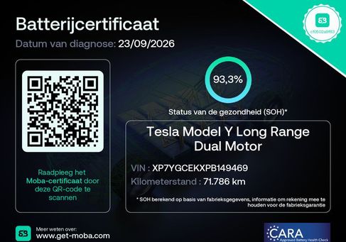 Tesla Model Y, 2023 2