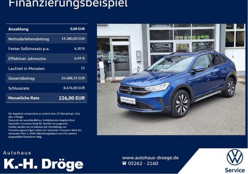 Volkswagen Taigo, 2024