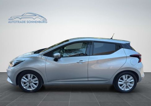 Nissan Micra, 2020 3
