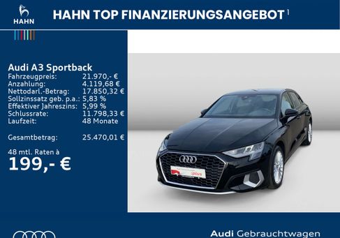 Audi A3, 2024 2