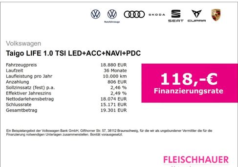 Volkswagen Taigo, 2025