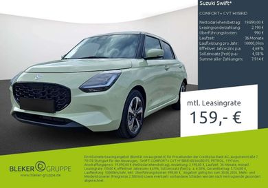 Suzuki Swift, 2026