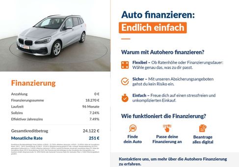 BMW 216, 2020