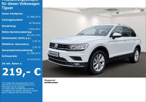 Volkswagen Tiguan, 2020